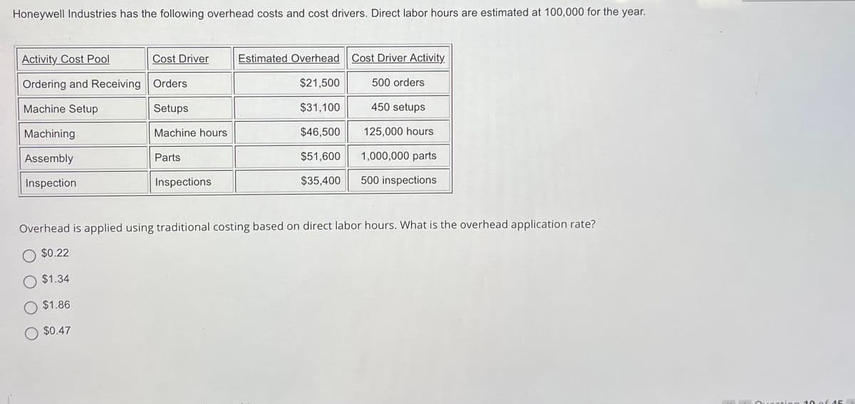 Honeywell Industries has the following overhead costs and cost drivers. Direct labor hours are estimated at 100,000 for the year.
Activity Cost Pool
Ordering and Receiving
Machine Setup
Machining
Assembly
Inspection
$0.22
Cost Driver
Orders
Setups
Machine hours
$1.34
$1.86
$0.47
Parts
Inspections
Estimated Overhead
$21,500
$31,100
$46,500
$51,600
$35,400
Cost Driver Activity.
500 orders
450 setups
125,000 hours
1,000,000 parts
Overhead is applied using traditional costing based on direct labor hours. What is the overhead application rate?
500 inspections
45