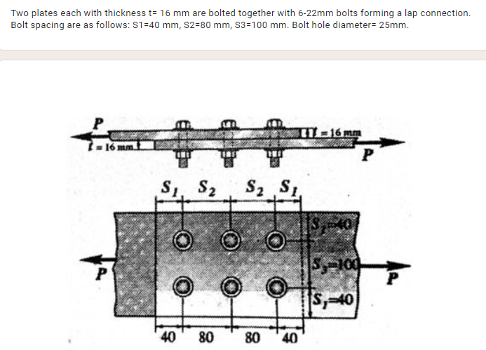 Two plates each with thickness t= 16 mm are bolted together with 6-22mm bolts forming a lap connection.
Bolt spacing are as follows: S1=40 mm, S2=80 mm, S3=100 mm. Bolt hole diameter= 25mm.
16 mm
t= 16 mm.
S2
S2 S1
O O
100
S,-40
40
80
80
40
