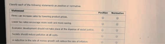 Classify each of the following statements as positive or normative.
Statement
Positive
Normative
Firns can increase sales by lowering product prices.
Lawer tax rates encourage more work and more saving.
Economic development should not take place at the expense of secial justice.
Society should reduce pollution at all costs.
A reduction in the rate of money growth will reduce the rate of infation.
