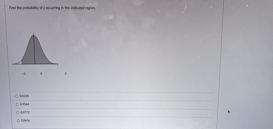 Find the probability of z occurring in the indicated region.

**Graph Description:**

The graph displays a standard normal distribution curve with the shaded area on the left side of the mean. The curve is centered at 0, with marked points at -2 and 3 on the horizontal axis.

**Options:**

- ○ 0.0228
- ○ 0.9544
- ○ 0.9772
- ○ 0.0456