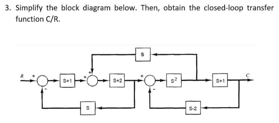 3. Simplify the block diagram below. Then, obtain the closed-loop transfer
function C/R.
R
S+1
S
S+2
S
O
s²
S-2
S+1