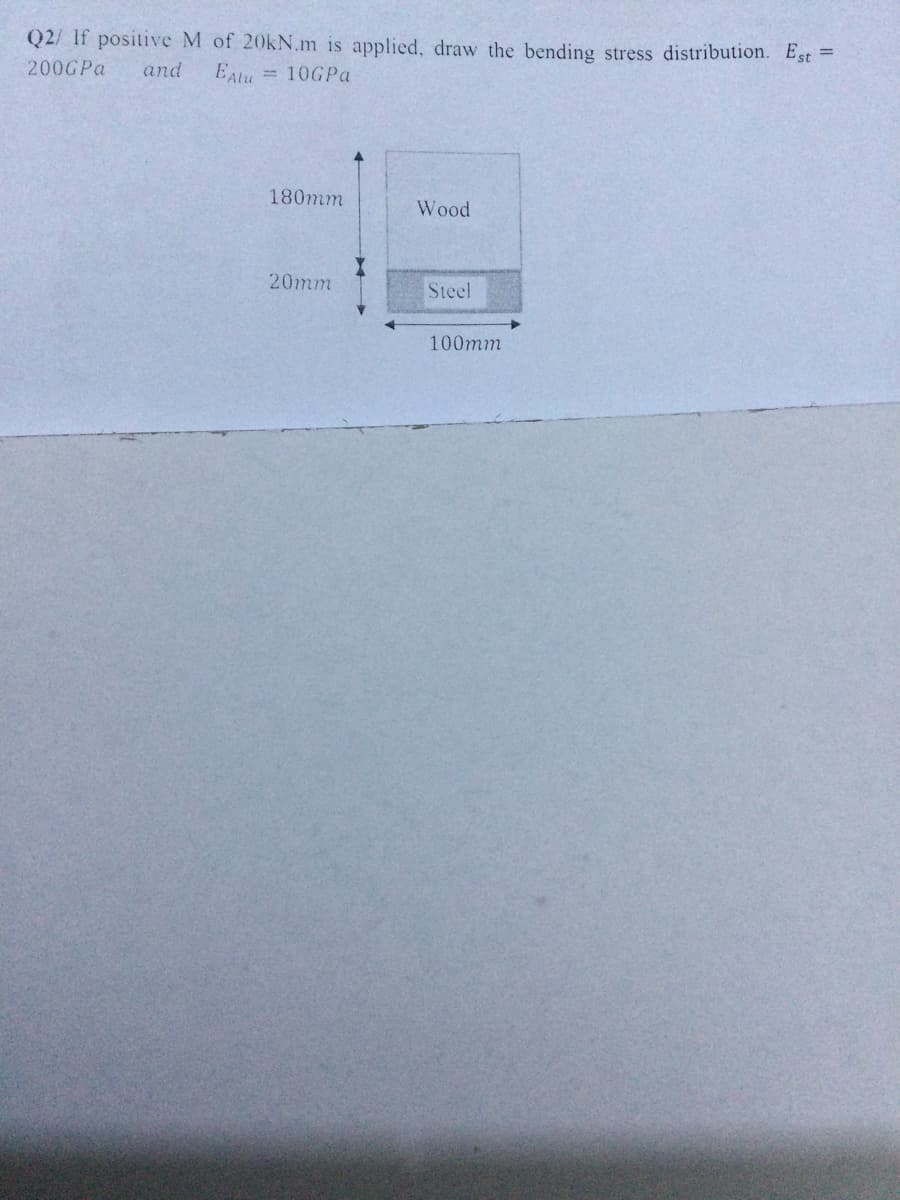 Q2/ If positive M of 20kN.m is applied, draw the bending stress distribution. Est =
200GPA
and
EAlu
= 10GPA
180mm
Wood
20mm
Steel
100mm
