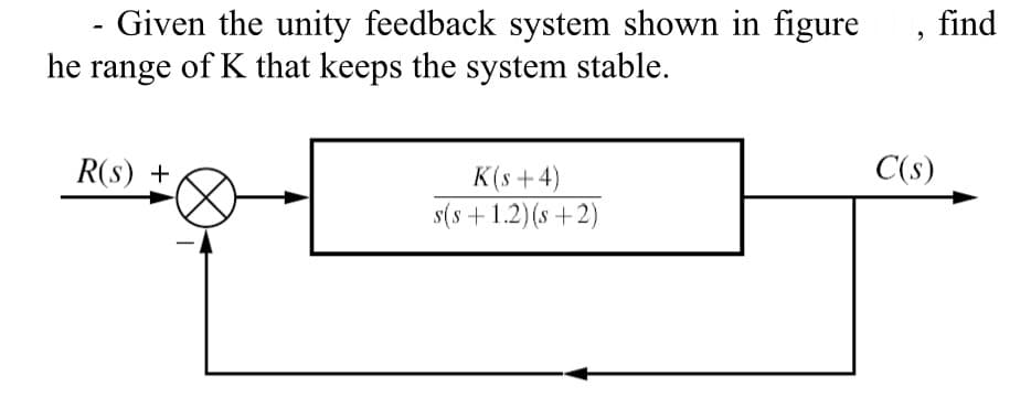 find
Given the unity feedback system shown in figure
he range of K that keeps the system stable.
R(s) +
C(s)
K(s+4)
s(s +1.2) (s +2)
