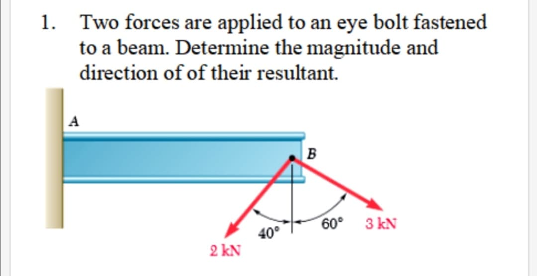 1. Two forces are applied to an eye bolt fastened
to a beam. Determine the magnitude and
direction of of their resultant.
A
B
60° 3 kN
40°
2 kN
