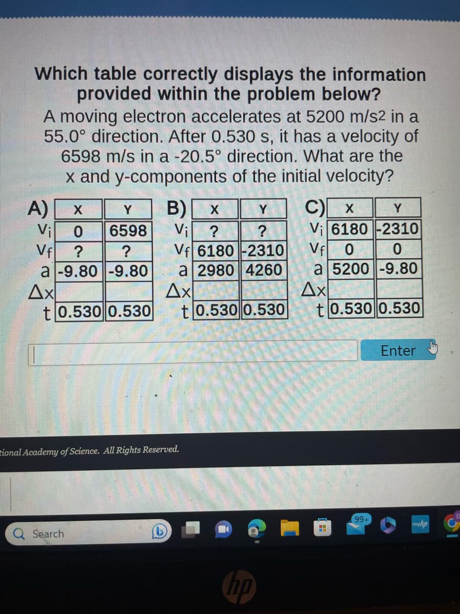 Which table correctly displays the information
provided within the problem below?
A moving electron accelerates at 5200 m/s2 in a
55.0° direction. After 0.530 s, it has a velocity of
6598 m/s in a -20.5° direction. What are the
x and y-components of the initial velocity?
A)
X
Y
Vi
0
6598
Vf ?
?
a -9.80 -9.80
Ax
t 0.530 0.530
B)
Q Search
Ax
tional Academy of Science. All Rights Reserved.
X
?
Vi
Vf 6180-2310
a 2980 4260
Y
np
?
t 0.530 0.530
C) x
Y
Vi 6180 -2310
0
Vf 0
a 5200 -9.80
Ax
t 0.530 0.530
H
99+
Enter