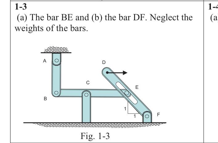 1-3
(a) The bar BE and (b) the bar DF. Neglect the
weights of the bars.
A
B
O
D
Fig. 1-3
E
O
LL
F
1-4
(a