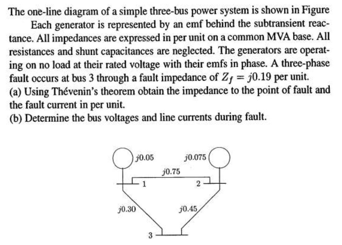 The one-line diagram of a simple three-bus power system is shown in Figure
Each generator is represented by an emf behind the subtransient reac-
tance. All impedances are expressed in per unit on a common MVA base. All
resistances and shunt capacitances are neglected. The generators are operat-
ing on no load at their rated voltage with their emfs in phase. A three-phase
fault occurs at bus 3 through a fault impedance of Zf = j0.19 per unit.
(a) Using Thévenin's theorem obtain the impedance to the point of fault and
the fault current in per unit.
(b) Determine the bus voltages and line currents during fault.
j0.05
j0.075
j0.75
1
j0.30
j0.45
3
