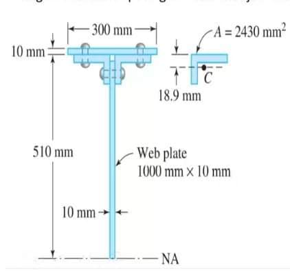 300 mm-
A 2430 mm
10 mm
18.9 mm
510 mm
Web plate
1000 mm x 10 mm
10 mm
– NA
