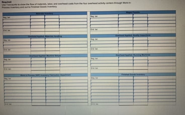 Required:
Use T-eccounts to show the flow of materials, labor, and overhead costs from the four overhead activity centers through Work-in-
Process Inventory and out to Finished Goods Inventory.
Wages Payable
Materials Inventory
Beg bal
Beg. bal
End. bal
End bal
Overhead Applied Materials Handling
Overhead Applied: Quality Inspections
Beg ba
Beg ba
End. bal
End. ba
Overhead Applied: Machine Setups
Overhead Applied: Running Machines
Beg ba
Deg ba
End ba
End ba
Work in Process (WIP) Inventory Fabrication Department
Finished Goods Inventory
Beg ba
Beg ba
End ba
End ba
