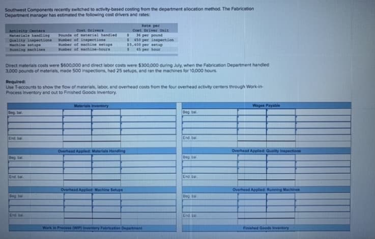 Southwest Components recently switched to activity-based costing from the department allocation method. The Fabrication
Department manager has estimated the following cost drivers and rates:
Rate per
Activity Centers
Materials handling
Quality inspections
Machine setupa
Cost Drivers
Pounds of material handled
Number of inspectione
Munber of machine setupa
Cont Driver Unit
$ 36 per pound
$450 per inspection
$5,400 per setup
45 per hour
Running nachines
Number of nachine-hours
Direct materials costs were $600,000 and direct labor costs were $300,000 during July, when the Fabrication Department handled
3,000 pounds of materials, made 500 inspections, had 25 setups, and ran the machines for 10,000 hours.
Required:
Use T-accounts to show the flow of materials, labor, and overhead costs from the four overhead activity centers through Work-in-
Process Inventory and out to Finished Goods Inventory.
Materials Inventory
Wages Payable
Beg bal
Beg bal
End be
End ba
Overhead Applied Materials Handling
Overhead Applied Quality Inspections
Beg ba
Deg ba
End bal
End ba
Overhead Applled: Machine Setups
Overhead Applied: Running Machines
Beg ba
Beg ba
End ba
End ba
Work in Process (WIP) inventery Fabrication Department
Finished Goods Inventory
