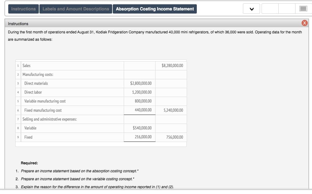 Instructions
Labels and Amount Descriptions
Absorption Costing Income Statement
Instructions
X
During the first month of operations ended August 31, Kodiak Fridgeration Company manufactured 40,000 mini refrigerators, of which 36,000 were sold. Operating data for the month
are summarized as follows:
1 Sales
$8,280,000.00
2 Manufacturing costs:
Direct materials
$2.800,000.00
Direct labor
1,200,000.00
4
Variable manufacturing cost
800,000.00
5
Fixed manufacturing cost
440,000.00
5,240,000.00
6
7 Selling and administrative expenses:
Variable
$540.000.00
Fixed
216,000.00
756,000.00
9
Required:
1. Prepare an income statement based on the absorption costing concept.*
2. Prepare an income statement based on the variable costing concept.*
3. Explain the reason for the difference in the amount of operating income reported in (1) and (2).
