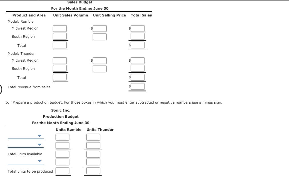 Sales Budget
For the Month Ending June 30
Product and Area
Unit Sales Volume
Unit Selling Price
Total Sales
Model: Rumble
Midwest Region
South Region
Total
Model: Thunder
Midwest Region
$
South Region
Total
Total revenue from sales
b. Prepare a production budget. For those boxes in which you must enter subtracted or negative numbers use a minus sign.
Sonic Inc.
Production Budget
For the Month Ending June 30
Units Rumble
Units Thunder
Total units available
Total units to be produced
