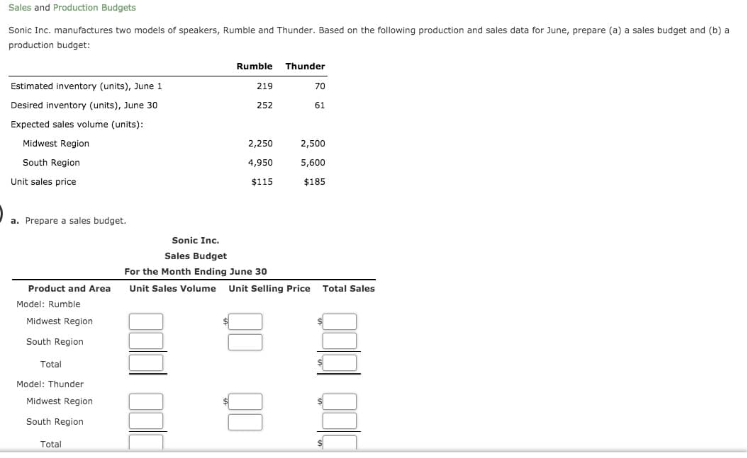 Sales and Production Budgets
Sonic Inc. manufactures two models of speakers, Rumble and Thunder. Based on the following production and sales data for June, prepare (a) a sales budget and (b) a
production budget:
Rumble
Thunder
Estimated inventory (units), June 1
219
70
Desired inventory (units), June 30
252
61
Expected sales volume (units):
Midwest Region
2,250
2,500
South Region
4,950
5,600
Unit sales price
$115
$185
a. Prepare a sales budget.
Sonic Inc.
Sales Budget
For the Month Ending June 30
Product and Area
Unit Sales Volume
Unit Selling Price
Total Sales
Model: Rumble
Midwest Region
$
South Region
Total
Model: Thunder
Midwest Region
South Region
Total
