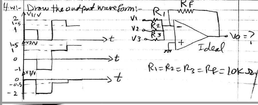 RF
4.w-Draw the output wareform!- R,
R2
V2023
2.
V3 o
tIdeal
-015
- 2
