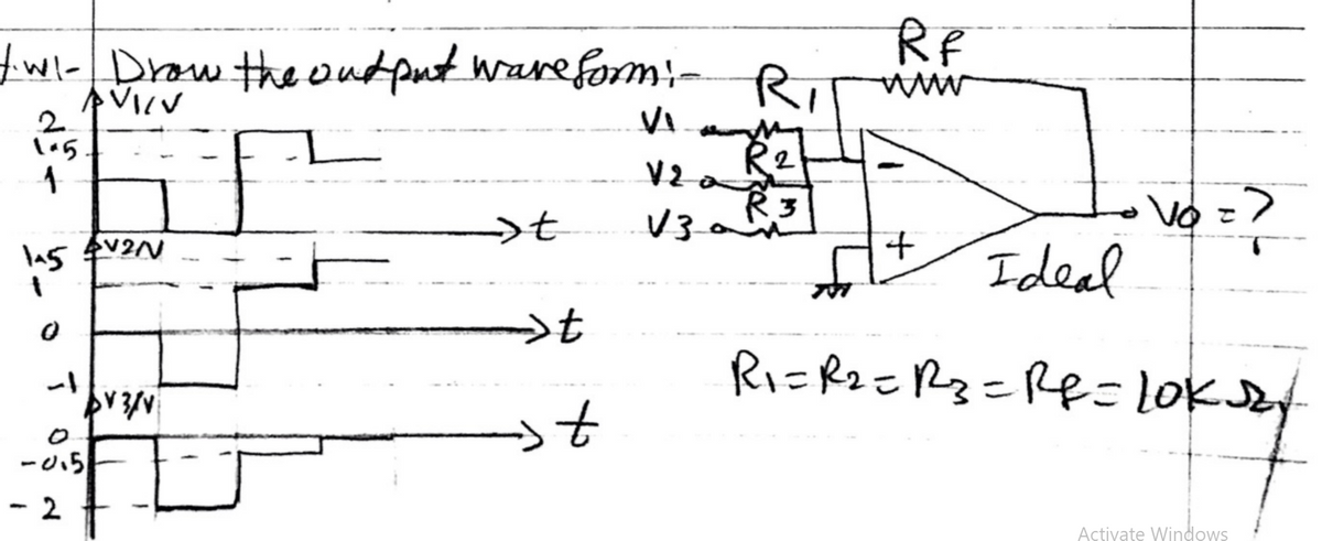 RF
twl-Draw the output wareform:-Ri
2.
R2
>t
R3
V3a
Ideal
>t
Ri=RzE R3=Rpf=loK
-015
- 2
Activate Windows
