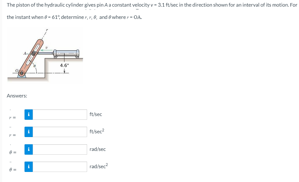 The piston of the hydraulic cylinder gives pin A a constant velocity v = 3.1 ft/sec in the direction shown for an interval of its motion. For
the instant when = 61°, determiner,r, 0, and where r = OA.
Answers:
7 =
y =
0 =
0 =
A-
D
i
i
i
i
4.6"
k
ft/sec
ft/sec²
rad/sec
rad/sec²