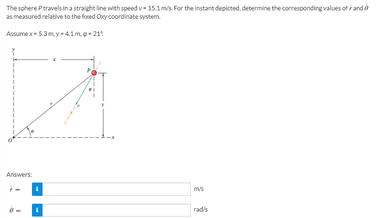 The sphere P travels in a straight line with speed v= 15.1 m/s. For the instant depicted, determine the corresponding values of rand 0
as measured relative to the fixed Oxy coordinate system.
Assume x = 5.3 m, y = 4.1 m, p = 21°
Answers:
r=
i
P
m/s
rad/s