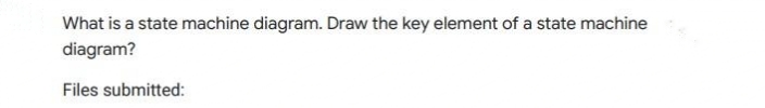 What is a state machine diagram. Draw the key element of a state machine
diagram?
Files submitted:
