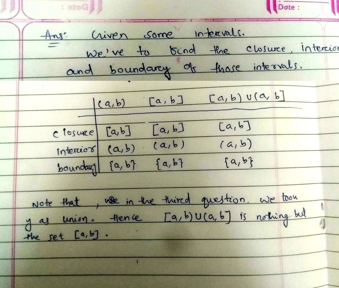 totod
Criven
We've
Note that
1(a, b)
closure [a, b]
Interior (a,b)
boundary [a, b]
Some
to
Find the
and boundary of those intervals.
[a, b]u[a, b]
union.
y as
the set [a, b].
A
[a, b]
intervals.
[a, b]
(a,b)
{a,b}
Date :
closurce, intercios
[a, b]
(a, b)
{a,b}
use in the thired question, we took
Hence
[a,b)u(a, b] is nothing
but
4