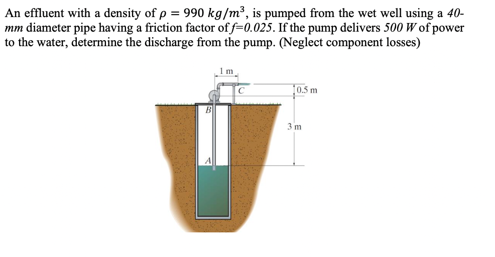 An effluent with a density of p = 990 kg/m³, is pumped from the wet well using a 40-
mm diameter pipe having a friction factor of f=0.025. If the pump delivers 500 W of power
to the water, determine the discharge from the pump. (Neglect component losses)
1m
C
10.5 m
3 m