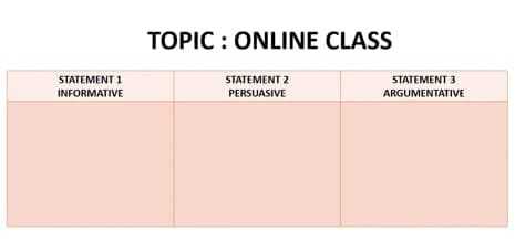 TOPIC : ONLINE CLASS
STATEMENT 1
STATEMENT 2
STATEMENT 3
INFORMATIVE
PERSUASIVE
ARGUMENTATIVE
