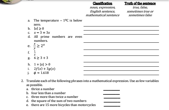 Truth of the sentence
true, false,
Classification
noun, expression,
English sentence,
mathematical sentence
sometimes true or
sometimes false
a The temperature - 1°C is below
zero.
b. Ixl 20
c. x-3 = 3x
d. All prime numbers are even
numbers.
e. 2 2*
f.
g. 623+3
h. 1+ |x| > 0
i. 2f(x) + 39(x)
j. $ * 1.618
2. Translate each of the following phrases into a mathematical expression. Use as few variables
as possible.
a thrice a number
b. four less than a number
c. three more than twice a number
d. the square of the sum of two numbers
e. there are 15 more bicycles than motorcycles
