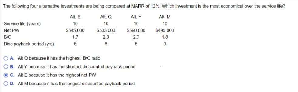 The following four alternative investments are being compared at MARR of 12%. Which investment is the most economical over the service life?
Alt. E
Alt. Q
Alt. Y
Alt. M
Service life (years)
10
10
10
10
Net PW
$645,000
$533,000
$590,000
$495,000
B/C
1.7
2.3
2.0
1.8
Disc payback period (yrs)
6.
9
O A. Alt Q because it has the highest B/C ratio
O B. Alt Y because it has the shortest discounted payback period
OC. Alt E because it has the highest net PW
O D. Alt M because it has the longest discounted payback period
