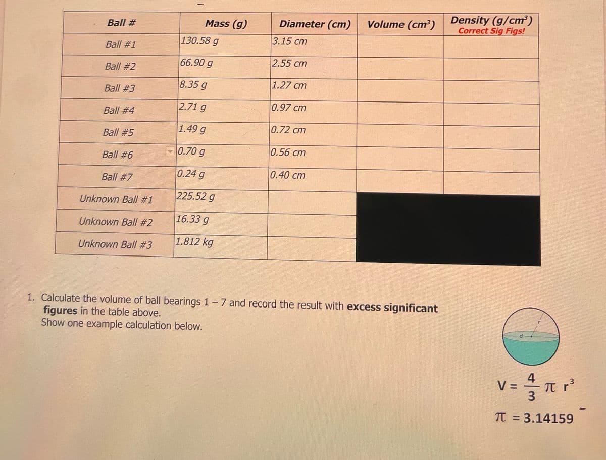 Ball #
Ball #1
Ball #2
Ball #3
Ball #4
Ball #5
Ball #6
Ball #7
Unknown Ball #1
Unknown Ball #2
Unknown Ball #3
Mass (g)
130.58 g
66.90 g
8.35 g
2.71 g
1.49 g
0.70 g
0.24 g
225.52 g
16.33 g
1.812 kg
Diameter (cm)
3.15 cm
2.55 cm
1.27 cm
0.97 cm
0.72 cm
0.56 cm
0.40 cm
Volume (cm³)
1. Calculate the volume of ball bearings 1 - 7 and record the result with excess significant
figures in the table above.
Show one example calculation below.
Density (g/cm³)
Correct Sig Figs!
4
3
π = 3.14159
V=
3
π r³