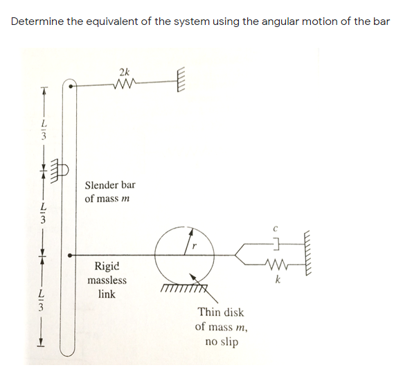 Determine the equivalent of the system using the angular motion of the bar
2k
L.
3
Slender bar
of mass m
3
Rigid
massless
k
L
link
3
Thin disk
of mass m,
no slip
