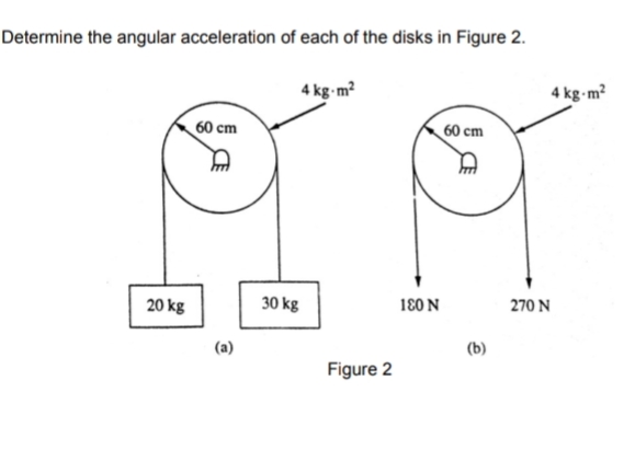 Determine the angular acceleration of each of the disks in Figure 2.
4 kg m?
4 kg-m?
60 cm
60 cm
20 kg
30 kg
180 N
270 N
(a)
(b)
Figure 2
