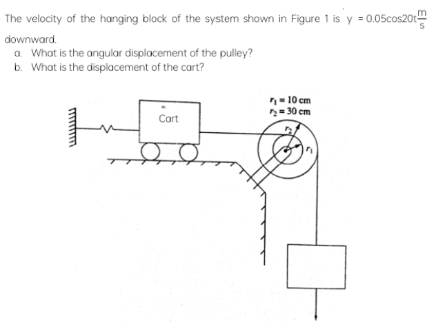 The velocity of the hanging block of the system shown in Figure 1 is y = 0.05cos20t
downward.
a. What is the angular displacement of the pulley?
b. What is the displacement of the cart?
n= 10 cm
2= 30 cm
Cart
