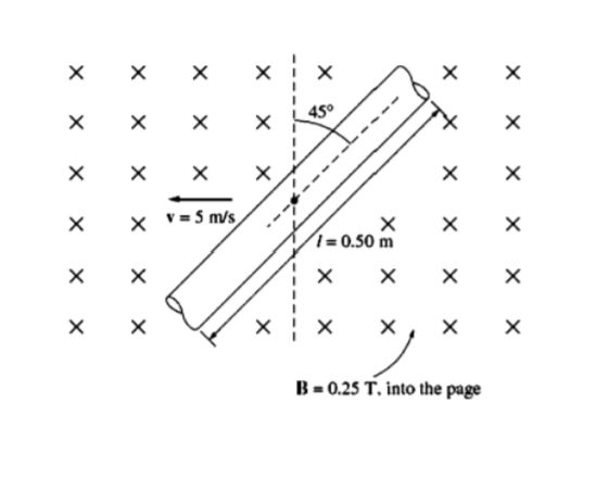 450
v = 5 m/s,
1 = 0.50 m
B- 0.25 T. into the page
