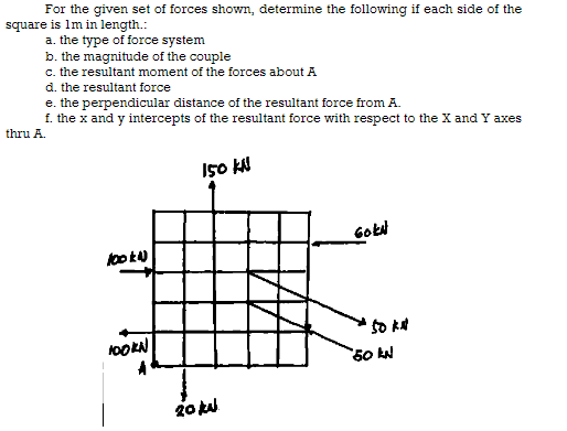 For the given set of forces shown, determine the following if each side of the
square is 1m in length.:
a. the type of force system
b. the magnitude of the couple
c. the resultant moment of the forces about A
d. the resultant force
e. the perpendicular distance of the resultant force from A.
f. the x and y intercepts of the resultant force with respect to the X and Y axes
thru A.
100k4)
JORN
150 kN
20 ku
Goka
'50 k
50 kN