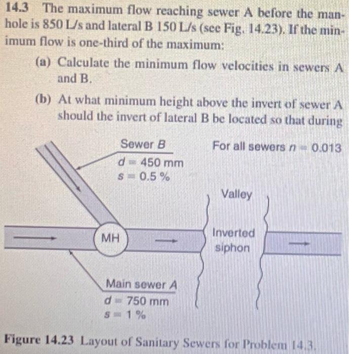 14.3 The maximum flow reaching sewer A before the man-
hole is 850 L/s and lateral B 150 L/s (see Fig. 14.23). If the min-
imum flow is one-third of the maximum:
(a) Calculate the minimum flow velocities in sewers A
and B.
(b) At what minimum height above the invert of sewer A
should the invert of lateral B be located so that during
For all sewers n - 0.013
Sewer B
d = 450 mm
S $= 0.5%
MH
Main sewer A
do 750 mm
S 1%
Valley
Inverted
siphon
Figure 14.23 Layout of Sanitary Sewers for Problem 14.3.