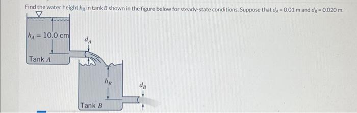 Find the water height hg in tank B shown in the figure below for steady-state conditions. Suppose that dĄ = 0.01 m and de=0.020 m.
V
h 10.0 cm
E
Tank A
da
Tank B
hg
da