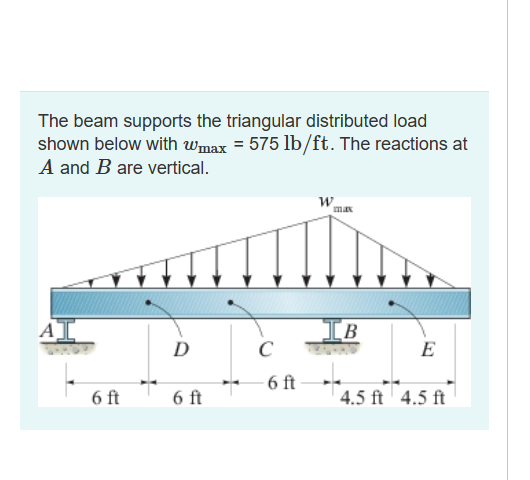 The beam supports the triangular distributed load
shown below with wmax = 575 lb/ft. The reactions at
A and B are vertical.
A
6 ft
D
6 ft
C
-6 ft
W
max
IB
E
4.5 ft 4.5 ft