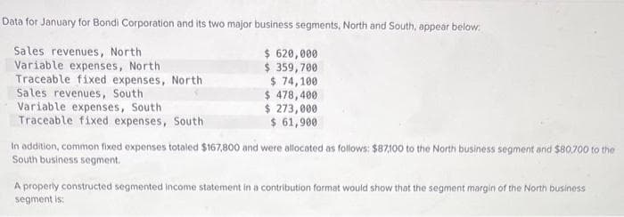 Data for January for Bondi Corporation and its two major business segments, North and South, appear below.
Sales revenues, North
Variable expenses, North
Traceable fixed expenses, North
Sales revenues, South
Variable expenses, South
Traceable fixed expenses, South
$ 620,000
$ 359,700
$ 74,100
$ 478,400
$ 273,000
$ 61,900
In addition, common fixed expenses totaled $167,800 and were allocated as follows: $87,100 to the North business segment and $80,700 to the
South business segment.
A properly constructed segmented income statement in a contribution format would show that the segment margin of the North business
segment is: