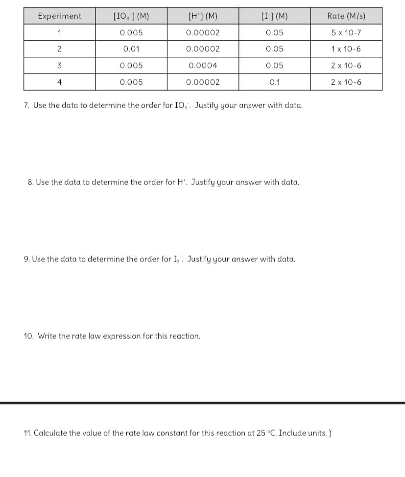 Experiment
[I0;] (M)
[H'] (M)
[I] (M)
Rate (M/s)
0.005
0.00002
0.05
5 x 10-7
0.01
0.00002
0.05
1 x 10-6
3
0.005
0.0004
0.05
2 x 10-6
4
0.005
0.00002
0.1
2 x 10-6
7. Use the data to determine the order for IO;. Justify your answer with data.
8. Use the data to determine the order for H. Justify your answer with data.
9. Use the data to determine the order for I;. Justify your answer with data.
10. Write the rate law expression for this reaction.
11. Calculate the value of the rate law constant for this reaction at 25 °C. Include units.)
