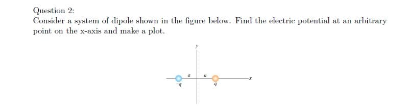 Question 2:
Consider a system of dipole shown in the figure below. Find the electric potential at an arbitrary
point on the x-axis and make a plot.
a
a