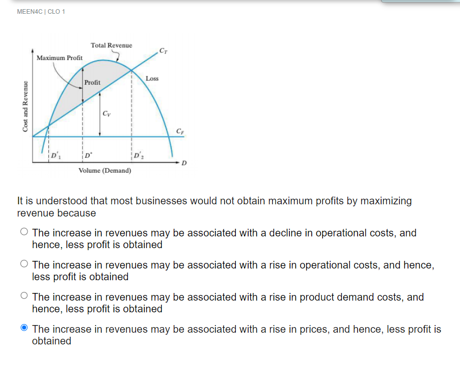 MEEN4C | CLO 1
Cost and Revenue
Maximum Profit
D'₁
Total Revenue
Profit
Cv
D'
Volume (Demand)
D'₂
Loss
CT
CF
D
It is understood that most businesses would not obtain maximum profits by maximizing
revenue because
O The increase in revenues may be associated with a decline in operational costs, and
hence, less profit is obtained
The increase in revenues may be associated with a rise in operational costs, and hence,
less profit is obtained
The increase in revenues may be associated with a rise in product demand costs, and
hence, less profit is obtained
The increase in revenues may be associated with a rise in prices, and hence, less profit is
obtained