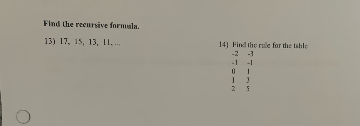 Find the recursive formula.
13) 17, 15, 13, 11, ...
14) Find the rule for the table
-2
-3
-1
-1
1
