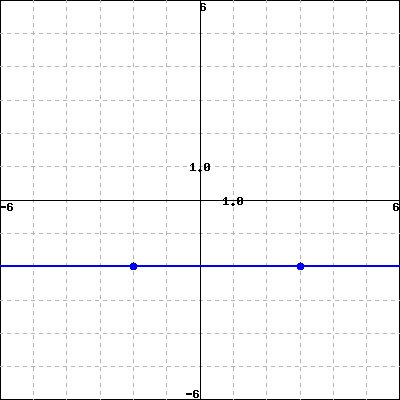 1.0
F6
1,0
6
