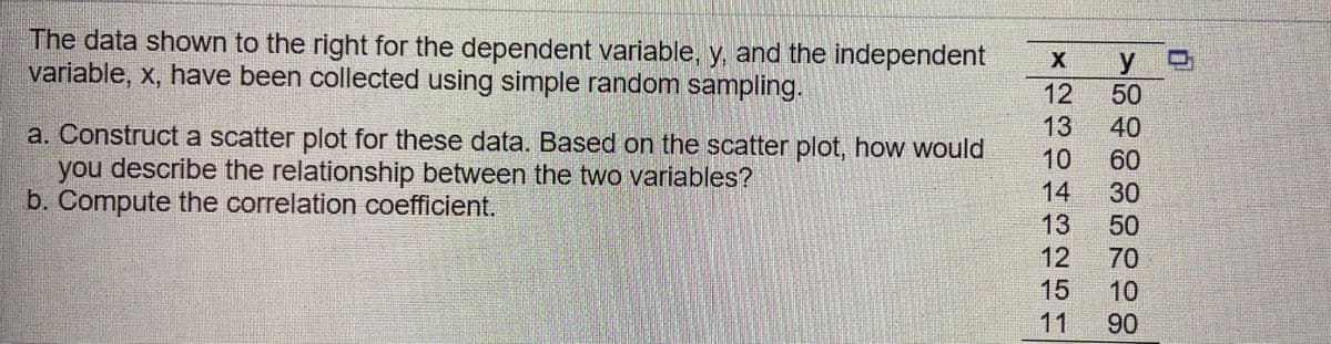 The data shown to the right for the dependent variable, y, and the independent
variable, x, have been collected using simple random sampling.
y
12
50
13
40
a. Construct a scatter plot for these data. Based on the scatter plot, how would
you describe the relationship between the two variables?
b. Compute the correlation coefficient.
10
60
14
30
13
50
12
70
15
10
11
90
