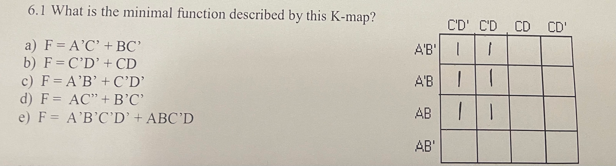 6.1 What is the minimal function described by this K-map?
a) F = A'C' + BC'
b) F=C'D' + CD
c) F = A'B' + C'D'
d) F = AC" + B'C'
e) F = A'B'C'D' + ABC'D
A'B'
A'B
AB
AB'
CD' CD CD CD'
1 1
|||
1
1