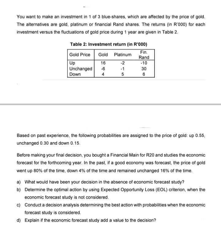 You want to make an investment in 1 of 3 blue-shares, which are affected by the price of gold.
The alternatives are gold, platinum or financial Rand shares. The returns (in R'000) for each
investment versus the fluctuations of gold price during 1 year are given in Table 2.
Table 2: Investment return (in R'000)
Fin.
Rand
Gold Price Gold
Up
16
Unchanged -6
Down
4
Platinum
-2
-1
5
-10
30
6
Based on past experience, the following probabilities are assigned to the price of gold: up 0.55,
unchanged 0.30 and down 0.15.
Before making your final decision, you bought a Financial Main for R20 and studies the economic
forecast for the forthcoming year. In the past, if a good economy was forecast, the price of gold
went up 80% of the time, down 4% of the time and remained unchanged 16% of the time.
a) What would have been your decision in the absence of economic forecast study?
b) Determine the optimal action by using Expected Opportunity Loss (EOL) criterion, when the
economic forecast study is not considered.
c) Conduct a decision analysis determining the best action with probabilities when the economic
forecast study is considered.
d) Explain if the economic forecast study add a value to the decision?