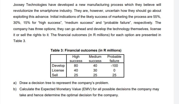 Joosey Technologies have developed a new manufacturing process which they believe will
revolutionize the smartphone industry. They are, however, uncertain how they should go about
exploiting this advance. Initial indications of the likely success of marketing the process are 55%,
30%, 15% for "high success", "medium success" and "probable failure", respectively. The
company has three options; they can go ahead and develop the technology themselves, license
it or sell the rights to it. The financial outcomes (in R millions) for each option are presented in
Table 3.
Table 3: Financial outcomes (in R millions)
Probable
failure
-100
0
25
Develop
License
Sell
High
success
80
40
25
Medium
success
40
30
25
a) Draw a decision tree to represent the company's problem.
b) Calculate the Expected Monetary Value (EMV) for all possible decisions the company may
take and hence determine the optimal decision for the company.