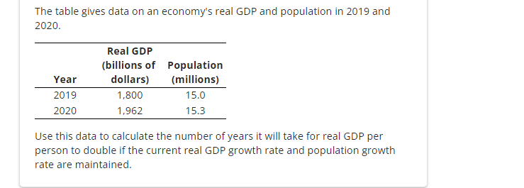 The table gives data on an economy's real GDP and population in 2019 and
2020.
Year
2019
2020
Real GDP
(billions of
dollars)
1,800
1,962
Population
(millions)
15.0
15.3
Use this data to calculate the number of years it will take for real GDP per
person to double if the current real GDP growth rate and population growth
rate are maintained.