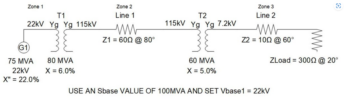 Zone 1
T1
22kV Yg Yg 115kV
Zone 2
Line 1
ww
(G1)
75 MVA
22kV
80 MVA
X = 6.0%
X" = 22.0%
T2
115kV Yg Yg 7.2kV
=
Z1 600 @ 80°
60 MVA
X = 5.0%
Zone 3
Line 2
ww
Z2 100 @ 60°
ww
ZLoad 3000 @ 20°
=
8
USE AN Sbase VALUE OF 100MVA AND SET Vbase1 = 22kV