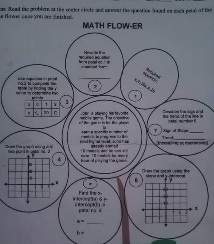 on: Read the problem at the center circle and answer the question found on each petal of the
e flower once you are finished.
MATH FLOW-ER
Rewrite the
required equation
from petal no.1 in
standard form:
Required
equation:
Y 10x + 10
Use equation in petal
no.2 to complete the
table by finding the y
value to determine two
points
John is playing his favorite
mobile game. The objective
of the game is for the player
to
Describe the sign and
the trend of the line in
petal number 6.
y 2 20 O
7 )Sign of Slope:
earn a specific number of
medals to progress to the
next higher level. John has
already earned
10 medals and he can still
earn 10 medals for every
hour of playing the game.
Trend:
(Increasing or decreasing)
Draw the graph using any
two point in petal no. 3
80
Draw the graph using the
slope and y-intercept.
20
Find the x-
intercept(a) & y-
intercept(b) in
petal no. 4
b =
C.
