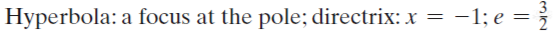 3
Hyperbola: a focus at the pole; directrix: x = -1; e =
